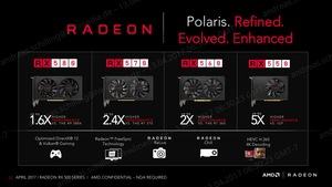 AMD Radeon-RX-500-Serie Pressdeck
