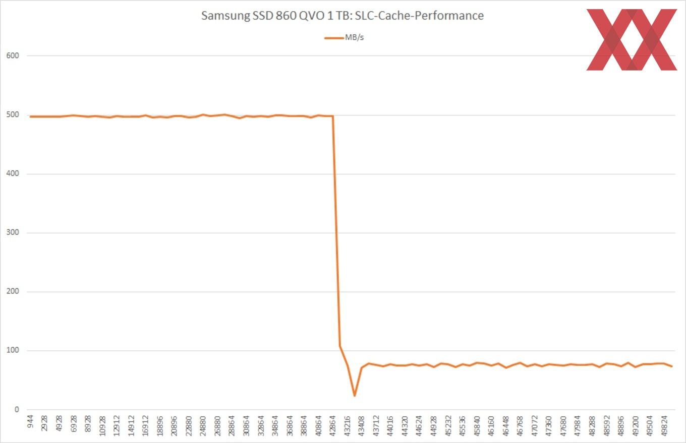 samsung_860_qvo_08_5535A05BE514435389239B21D7DFA272.jpg