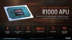 AMD Ryzen-Embedded-R1000-Serie