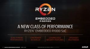 AMD Ryzen-Embedded-R1000-Serie