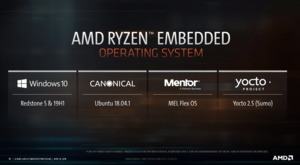 AMD Ryzen-Embedded-R1000-Serie