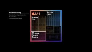 Apple M1