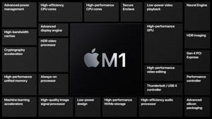 Apple M1