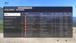 F1 2020