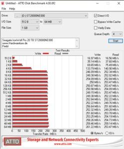 Seagate IronWolf Pro 20 TB ST20000NE000
