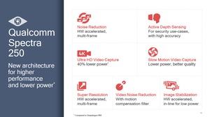 Qualcomm Snapdragon 710
