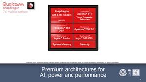 Qualcomm Snapdragon 710
