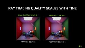 GeForce Experience und Ansel RTX