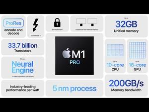 Apple M1 Pro und M1 Max