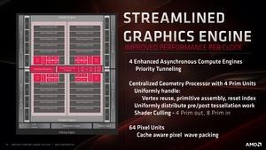 AMD New Horizon Tech Day - Mike Mantor