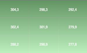 Zugehöriges Artikelbild