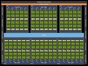 GA102-GPU