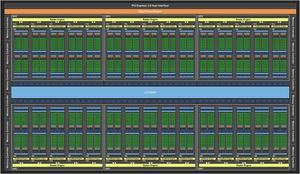 NVIDIA GP102-Blockdiagramm
