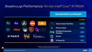 Intel Rocket Lake-S Deep Dive