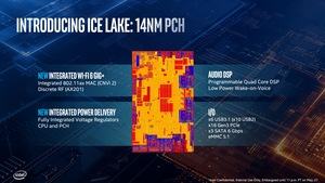 Intel Ice Lake