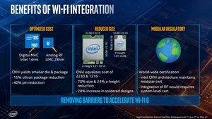 Intel Ice Lake