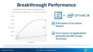 Intel Optane SSD DC P4800X