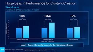 Intel CES 2022 Pressdeck