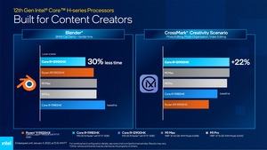 Intel CES 2022 Pressdeck