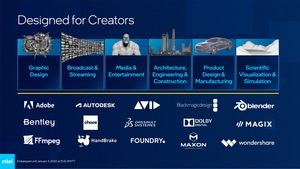 Intel CES 2022 Pressdeck