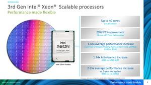 Intel Xeon der 3. Generation Ice Lake-SP