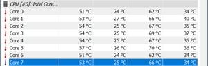 Intel Core i7-11700K