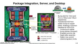 AMD auf der ISSCC 2020 (Quelle: PC Watch)