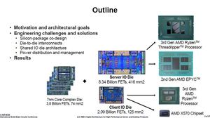 AMD auf der ISSCC 2020 (Quelle: PC Watch)