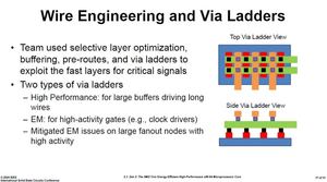 AMD auf der ISSCC 2020 (Quelle: PC Watch)