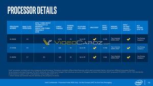 Leak zu den Intel Core-i-9000-Series-Prozessoren​