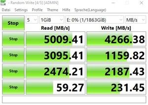 Die M.2-Performance über den Ryzen 5 3600X mit PCIe 4.0 x4.