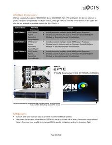 Whitepaper zur den AMDFlaws