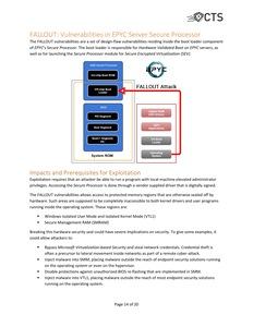 Whitepaper zur den AMDFlaws