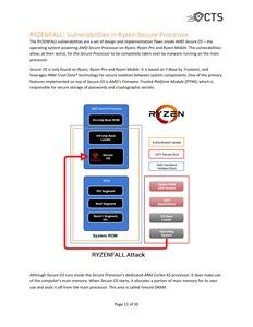 Whitepaper zur den AMDFlaws