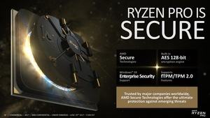 AMD Ryzen Pro Pressdeck