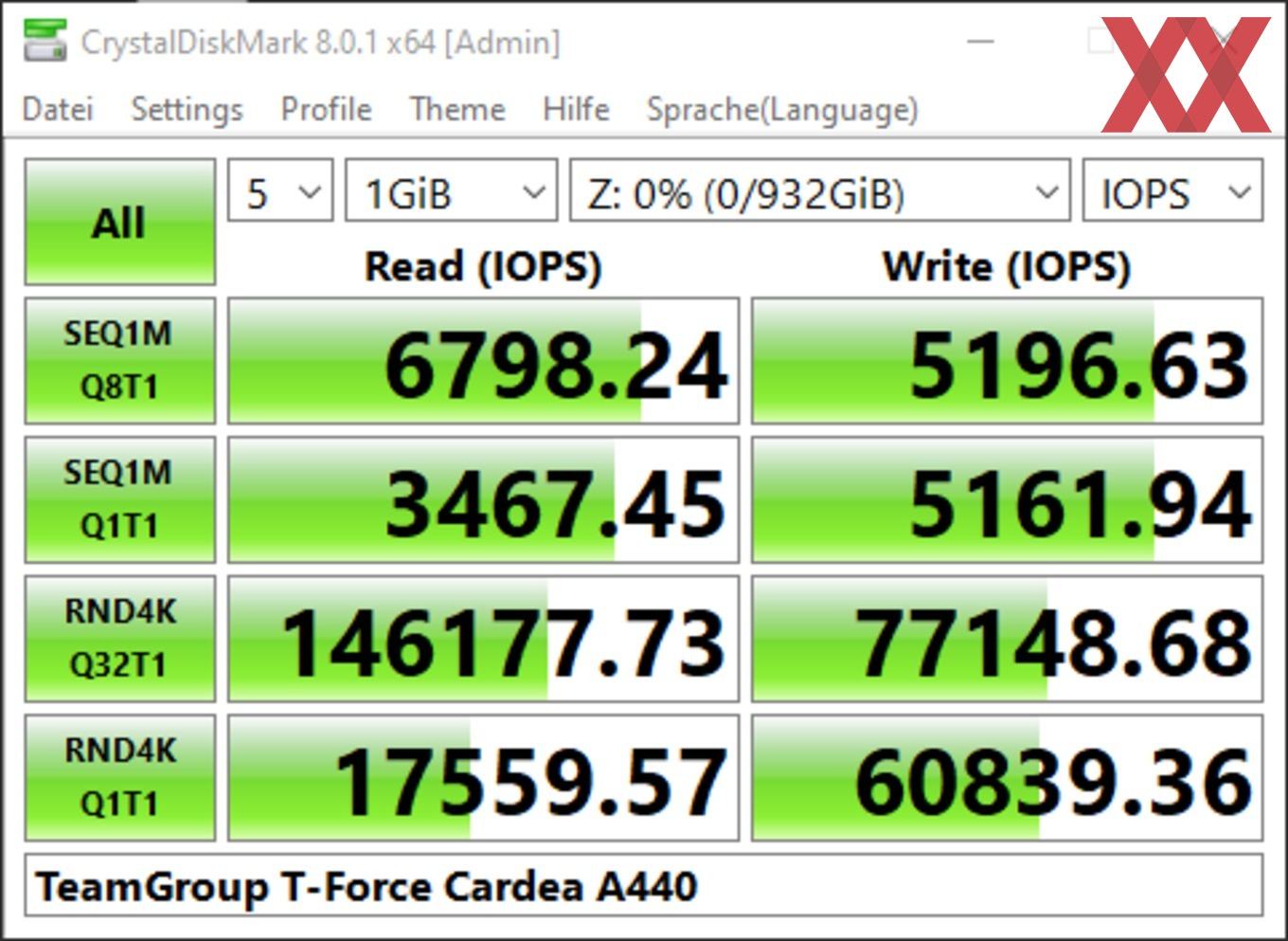 TeamGroup T-Force Cardea A24 im Test: Update mit neuem Controller