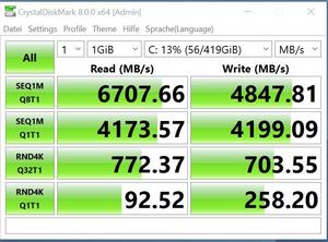 Samsung 980 Pro an Intel Rocket Lake-S angebunden