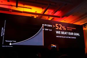 AMD RYZEN Tech - erste Ankündigung
