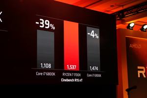 AMD RYZEN Tech - erste Ankündigung