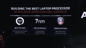 AMD Ryzen 4000 Mobile