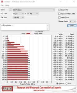 Die SATA-6GBit/s-Performance über den Z590-Chipsatz