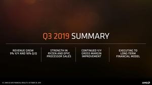 AMD Quartalszahlen Q3 2019