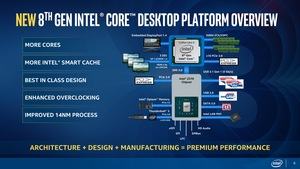 Intel 8th Gen Destop Coffee Lake Pressdeck