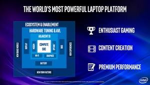 Intel 9th Gen Core Prozessoren