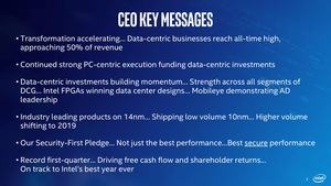 Intel Quartalsergebniss Q1 2018