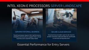 Intel Xeon E-2200-Serie
