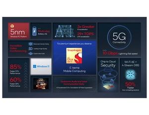 Qualcomm Snapdragon 8cx Gen 3 und Snapdragon 7c+ Gen 3
