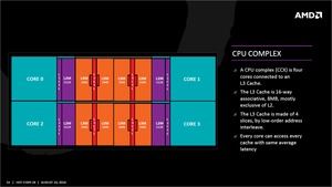 AMD Zen Präsentation zum IDF 16 und der Hot Chips 28