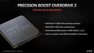 AMD Ryzen 5000 Curve Optimization