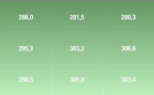 Zugehöriges Artikelbild